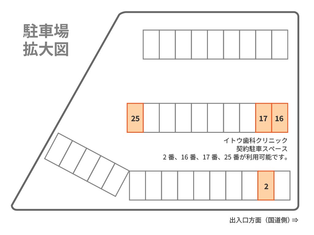 イトウ歯科クリニック契約駐車スペースのご案内